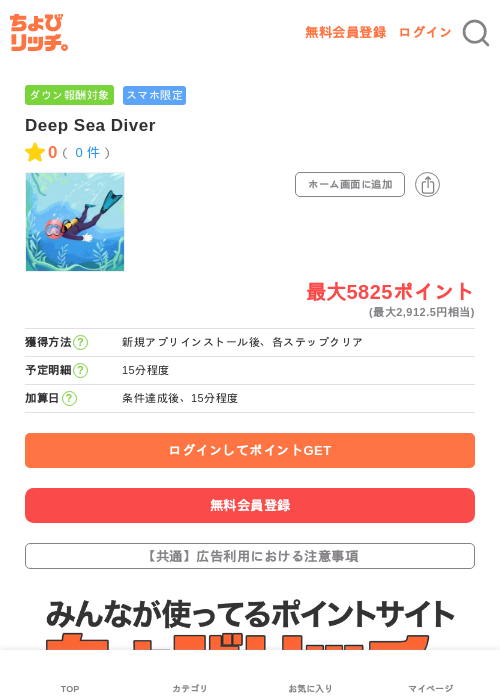 diの過去最高画像（ちょびリッチ・2026年5月3日）