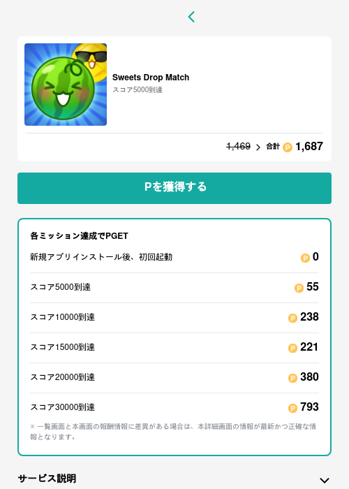 Roの過去最高画像（モッピー（GF Rewards）・2026年5月15日）