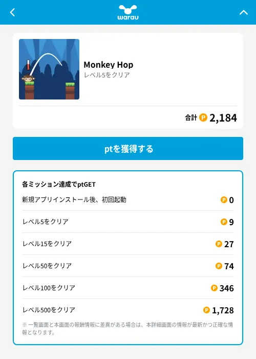 Monkey Hopの掲載記録画像(ワラウ(GF Rewards)・2026年6月19日)