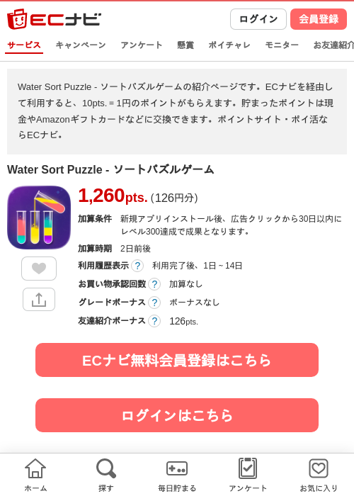 waterの過去最高画像（ECナビ・2026年4月25日）