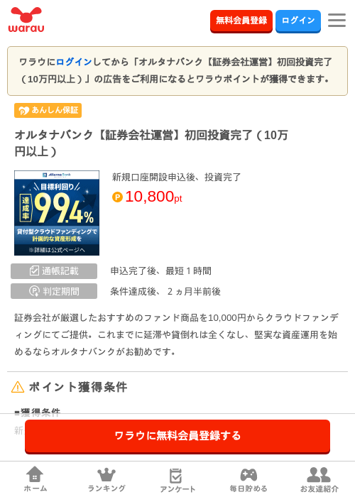 投資の過去最高画像（ワラウ・2026年4月8日）