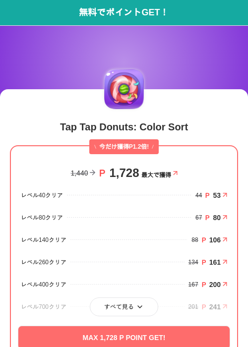 Tap Tap Donuts: Color Sortの掲載記録画像（モッピー（SKYFLAG）・2026年6月16日）