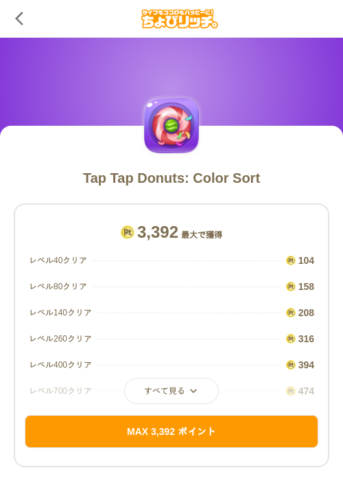 Tap Tap Donuts: Color Sortの過去最高画像（ちょびリッチ（SKYFLAG）・2026年5月19日）