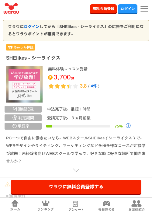 ライの過去最高画像（ワラウ・2026年4月9日）