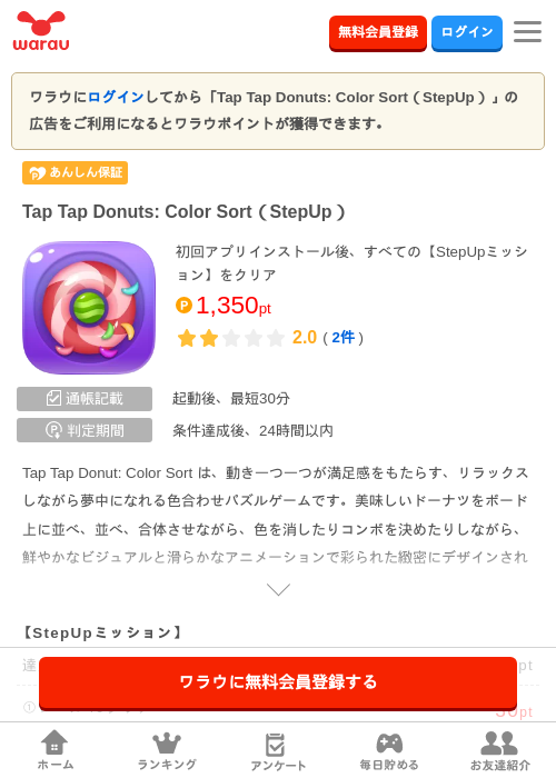 donutsの過去最高画像（ワラウ・2026年4月8日）