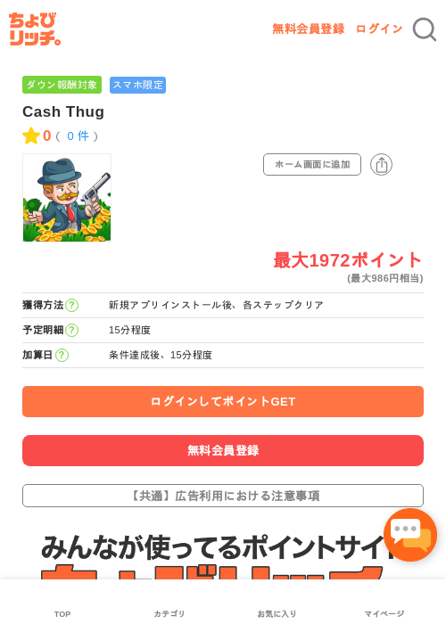 Cash Thugの過去最高画像（ちょびリッチ・2026年5月3日）