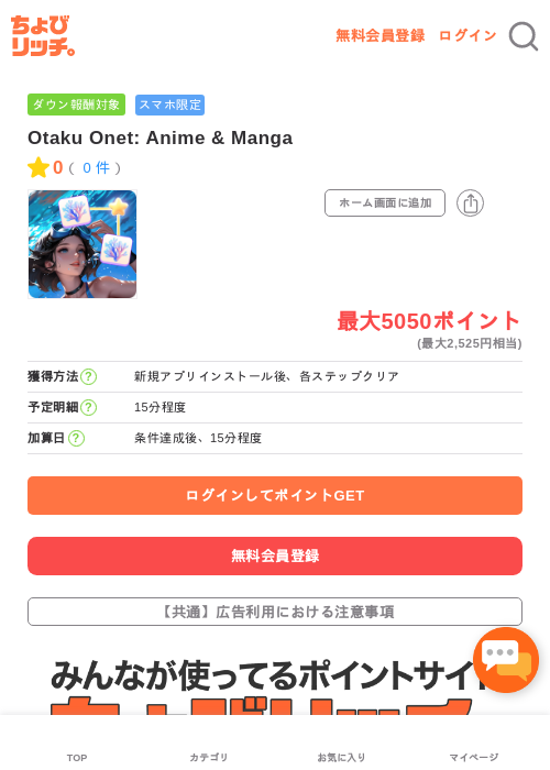 NETの過去最高画像（ちょびリッチ・2026年5月3日）