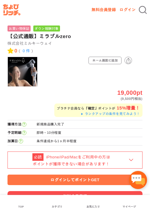 Roの過去最高画像（ちょびリッチ・2026年5月2日）
