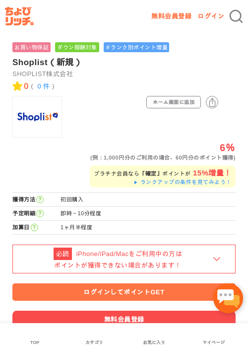 Shoplist（新規）の過去最高画像（ちょびリッチ・2026年5月1日）