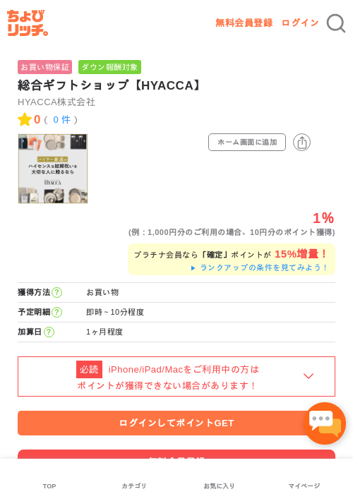 総合ギフトショップ【HYACCA】の過去最高画像（ちょびリッチ・2026年5月1日）