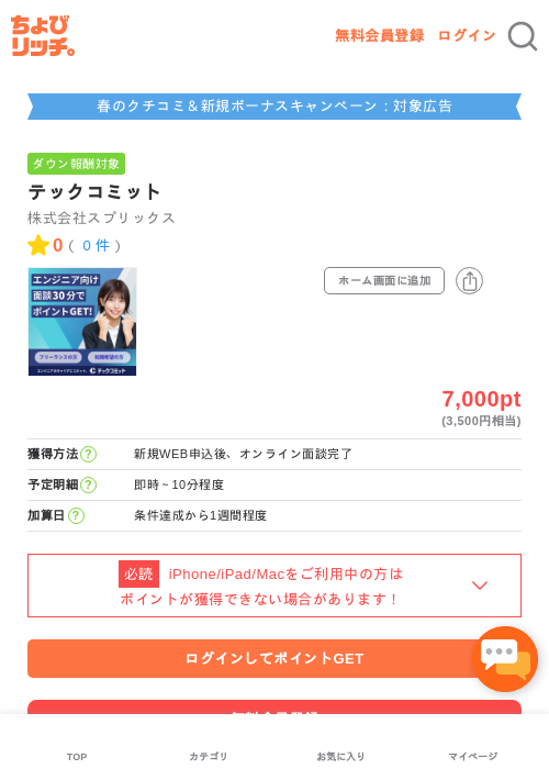 テックコミットの過去最高画像（ちょびリッチ・2026年5月1日）