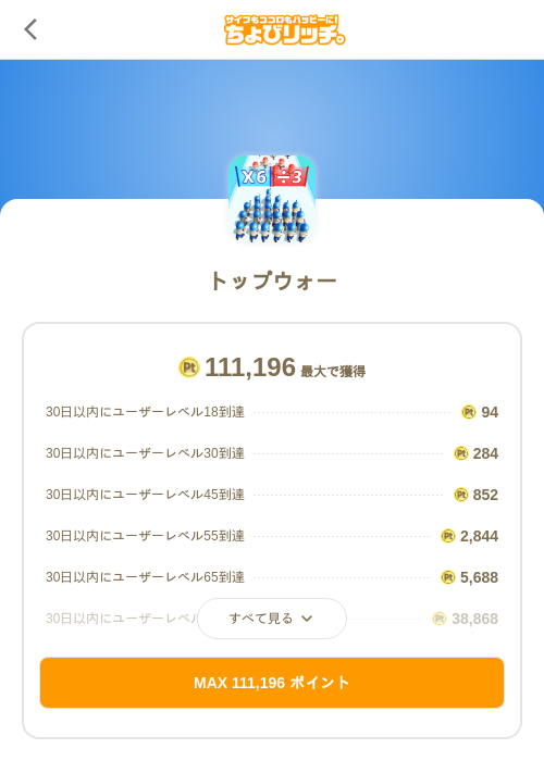 トップウォーの過去最高画像（ちょびリッチ（SKYFLAG）・2026年5月19日）
