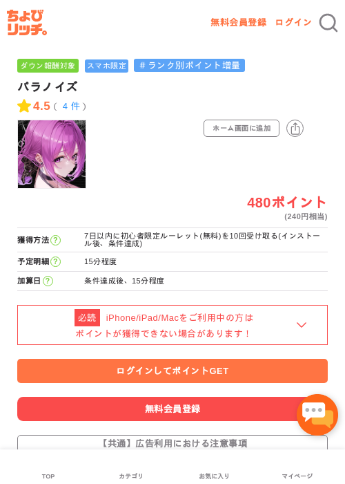 パラノイズの過去最高画像（ちょびリッチ・2026年5月16日）
