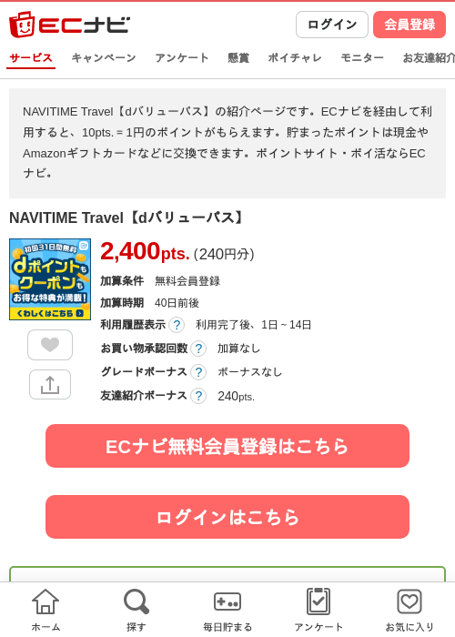 TIの過去最高画像（ECナビ・2026年4月24日）
