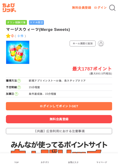 Merge Sweetsの過去最高画像（ちょびリッチ・2026年5月3日）