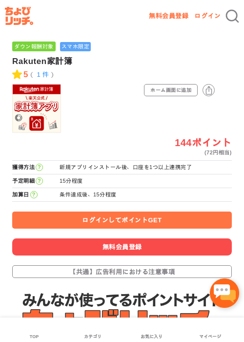 Rakuten家計簿の過去最高画像（ちょびリッチ・2026年5月3日）