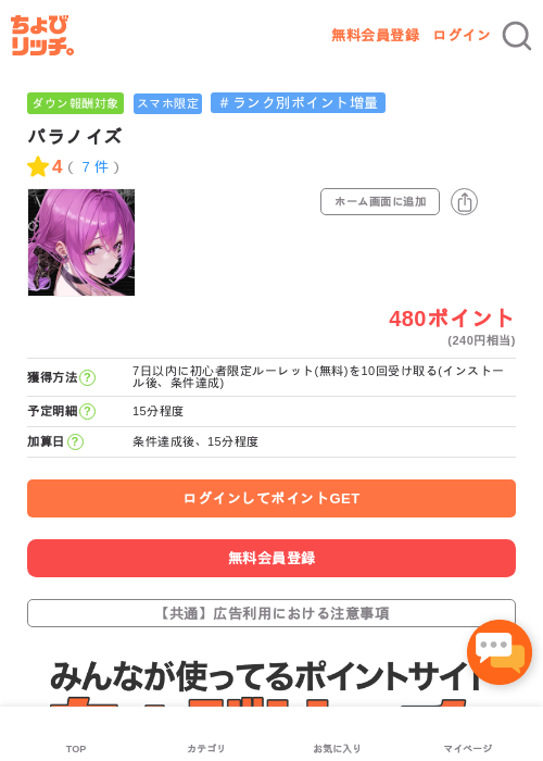 パラノイズの過去最高画像（ちょびリッチ・2026年5月15日）
