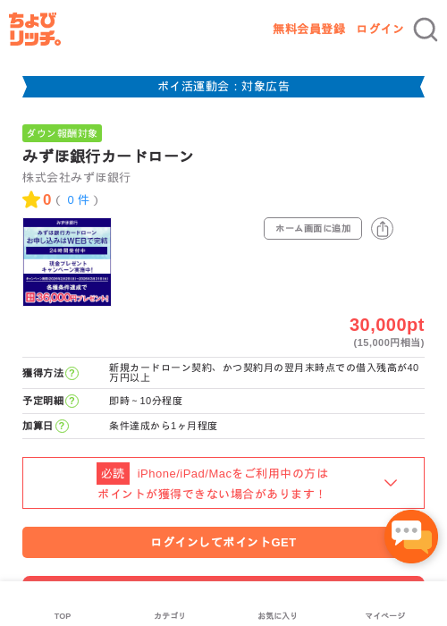 みずほ銀行の過去最高画像（ちょびリッチ・2026年4月30日）