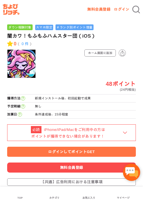 スターの過去最高画像（ちょびリッチ・2026年5月4日）