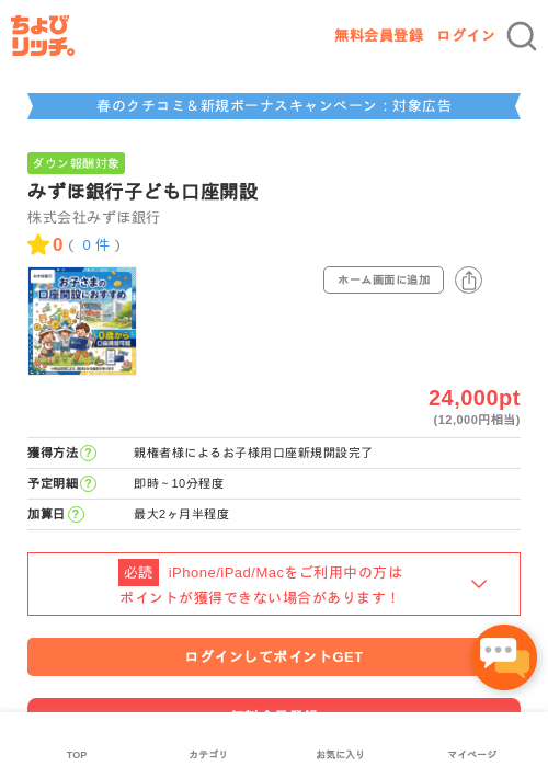 みずほ銀行の過去最高画像（ちょびリッチ・2026年5月1日）