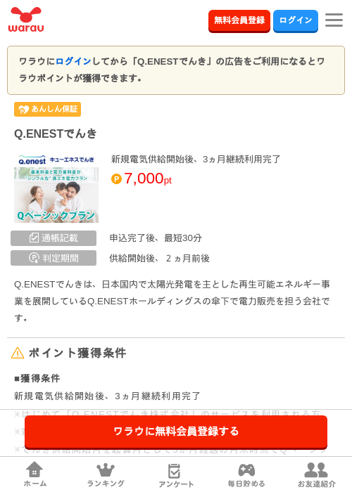 neの過去最高画像（ワラウ・2026年4月14日）