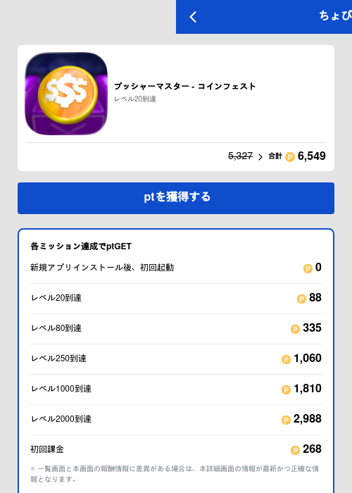 プッシャーマスター - コインフェストの過去最高画像（ちょびリッチ（GF Rewards）・2026年5月19日）