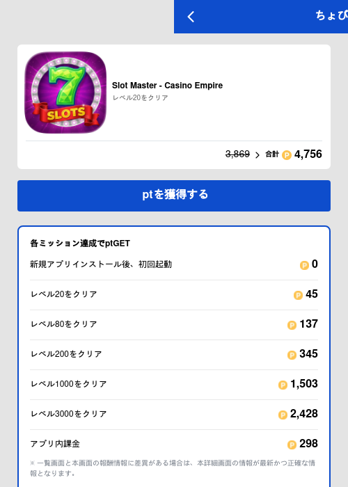Slot Master - Casino Empireの過去最高画像（ちょびリッチ（GF Rewards）・2026年5月19日）