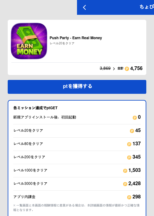 Push Party - Earn Real Moneyの過去最高画像（ちょびリッチ（GF Rewards）・2026年5月19日）