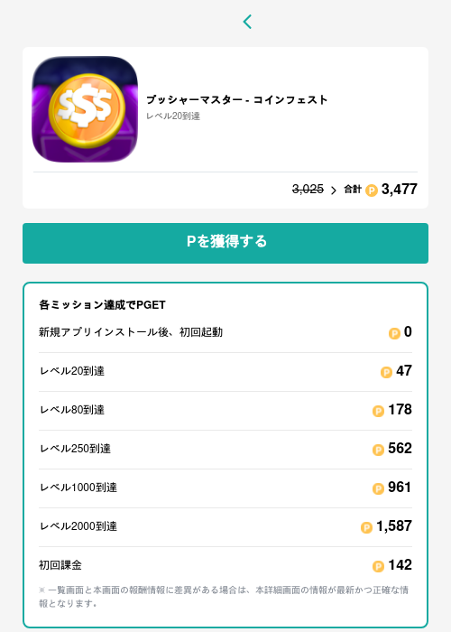プッシャーマスター - コインフェストの過去最高画像（モッピー（GF Rewards）・2026年5月15日）