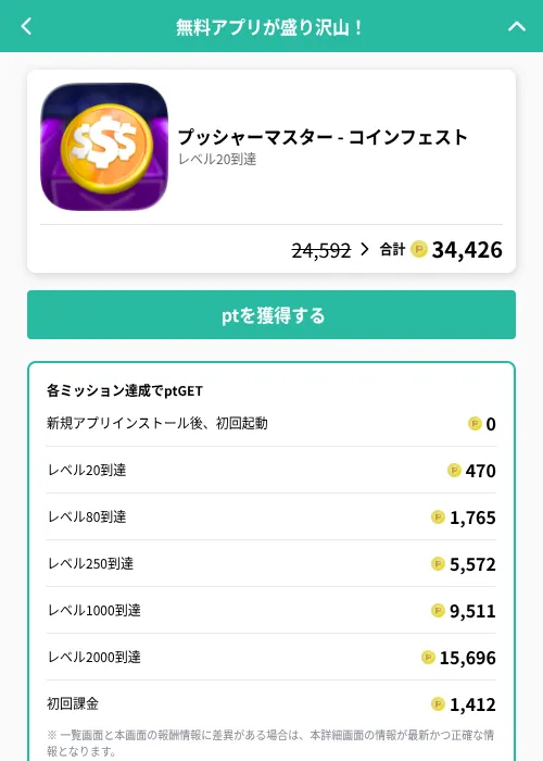 プッシャーマスター - コインフェストの掲載記録画像（げん玉（GF Rewards）・2026年6月20日）