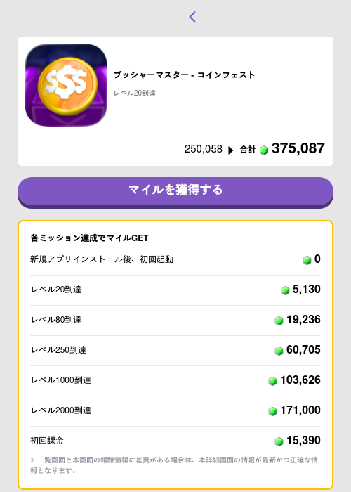 プッシャーマスター - コインフェストの過去最高画像（トリマ （ミッションB）・2026年5月4日）