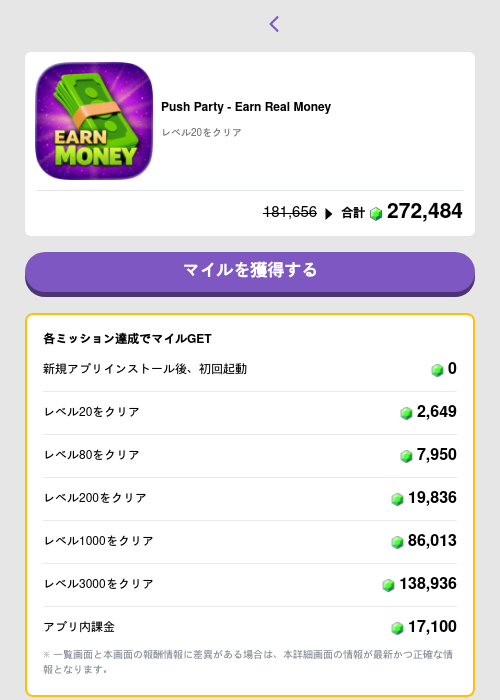Push Party - Earn Real Moneyの過去最高画像（トリマ （ミッションB）・2026年5月4日）