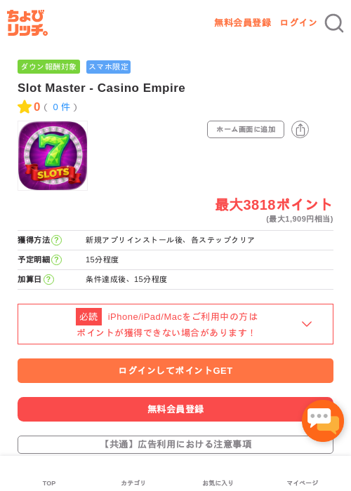 masterの過去最高画像（ちょびリッチ・2026年5月4日）