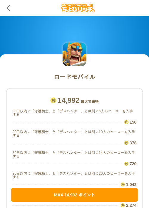 ロードモバイルの過去最高画像（ちょびリッチ（SKYFLAG）・2026年5月18日）