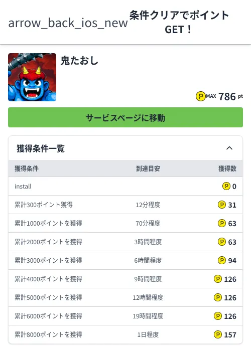 鬼たおしの掲載記録画像（ハピタス（Zucks）・2026年6月4日）
