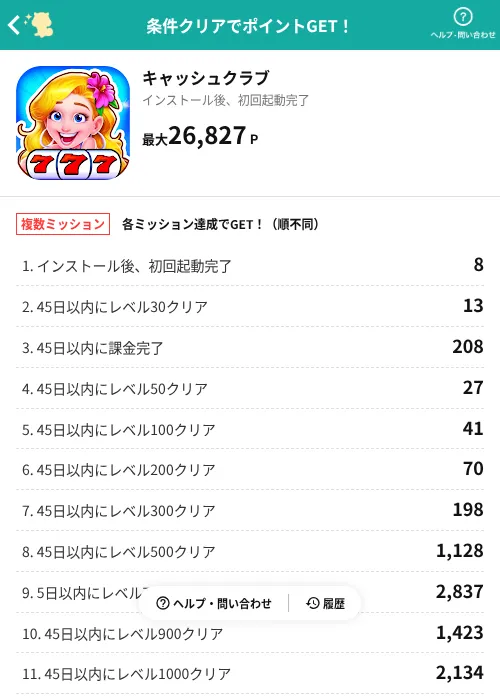 キャッシュクラブの過去最高画像（モッピー（AppDriver）・2026年6月13日）
