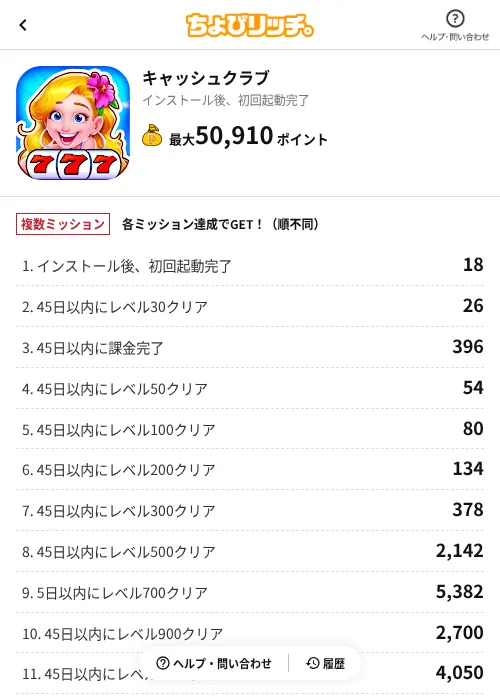 キャッシュクラブの過去最高画像（ちょびリッチ（AppDriver）・2026年6月13日）