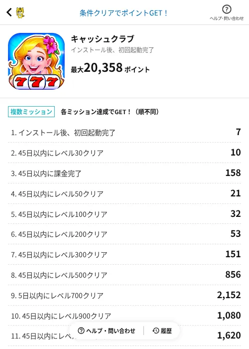キャッシュクラブの過去最高画像（GMOポイ活（AppDriver）・2026年6月14日）