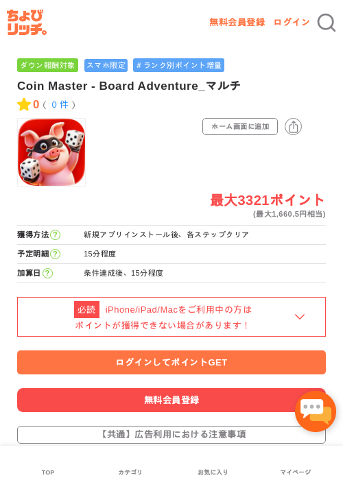 masterの過去最高画像（ちょびリッチ・2026年5月4日）