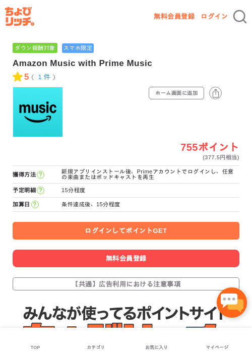 AmazonMusicunlimitedの過去最高画像（ちょびリッチ・2026年5月3日）