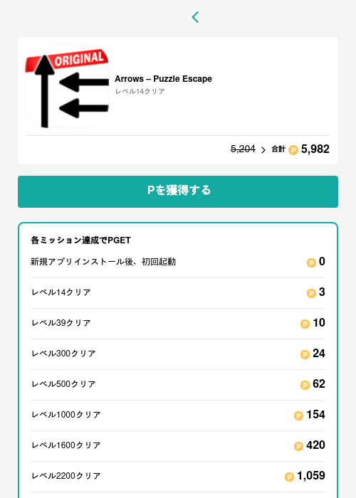 Roの過去最高画像（モッピー（GF Rewards）・2026年5月15日）