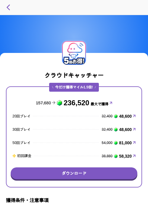 クラウドキャッチャーの過去最高画像（トリマ （ミッションA）・2026年5月4日）