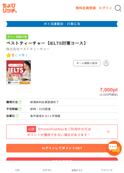 ベストティーチャー【IELTS対策コース】の過去最高画像（ちょびリッチ・2026年4月30日）