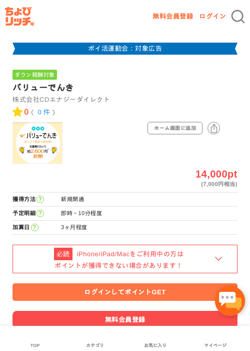 バリューでんきの過去最高画像（ちょびリッチ・2026年4月30日）