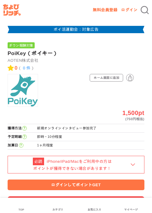 Poの過去最高画像（ちょびリッチ・2026年4月30日）