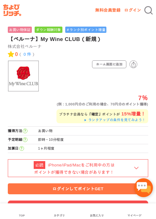 ベルーナの過去最高画像（ちょびリッチ・2026年5月2日）