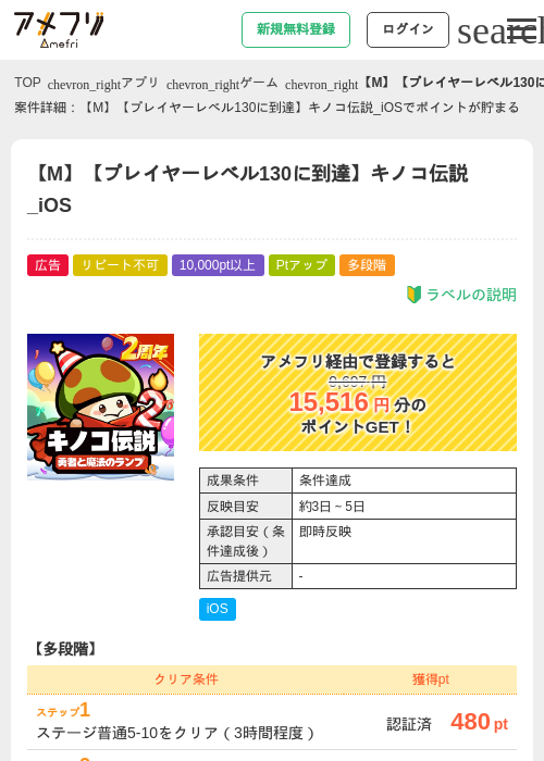 キノコ伝説の過去最高画像（アメフリ・2026年4月29日）
