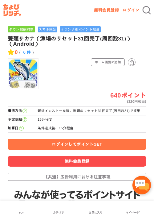 養殖サカナの過去最高画像（ちょびリッチ・2026年5月3日）