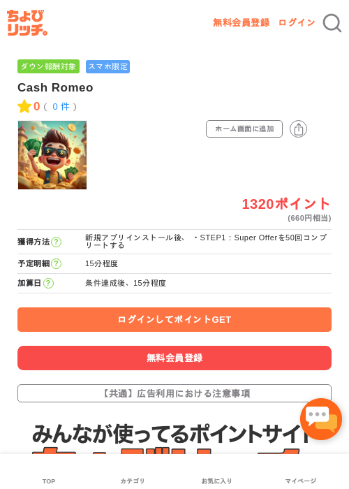 Roの過去最高画像（ちょびリッチ・2026年5月3日）