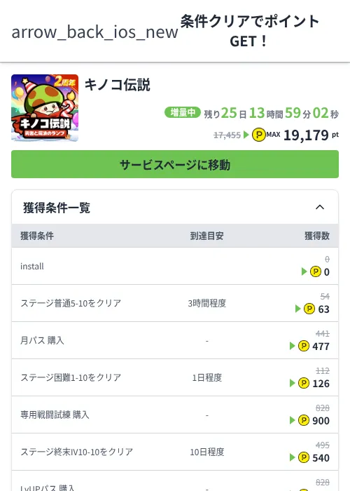 キノコ伝説の過去最高画像（ハピタス（Zucks）・2026年6月5日）